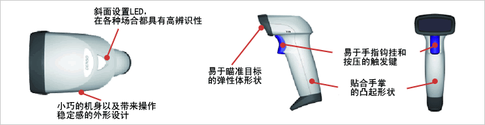 靈巧、實(shí)用的外形設(shè)計(jì)