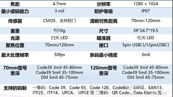 ?？礗D1013D硬解模組參數(shù).png