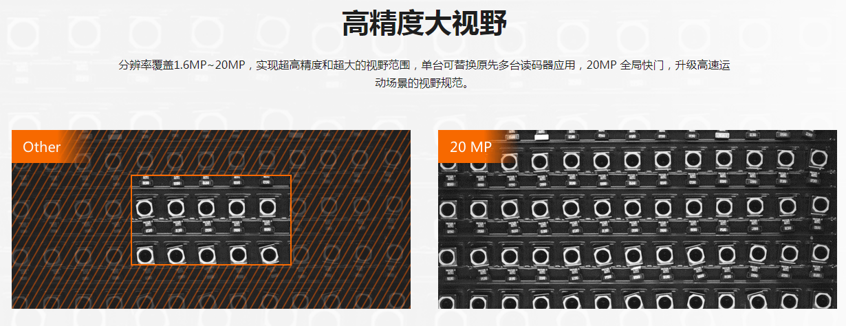 ?？礗D5000系列全功能型固定式工業(yè)讀碼器.png